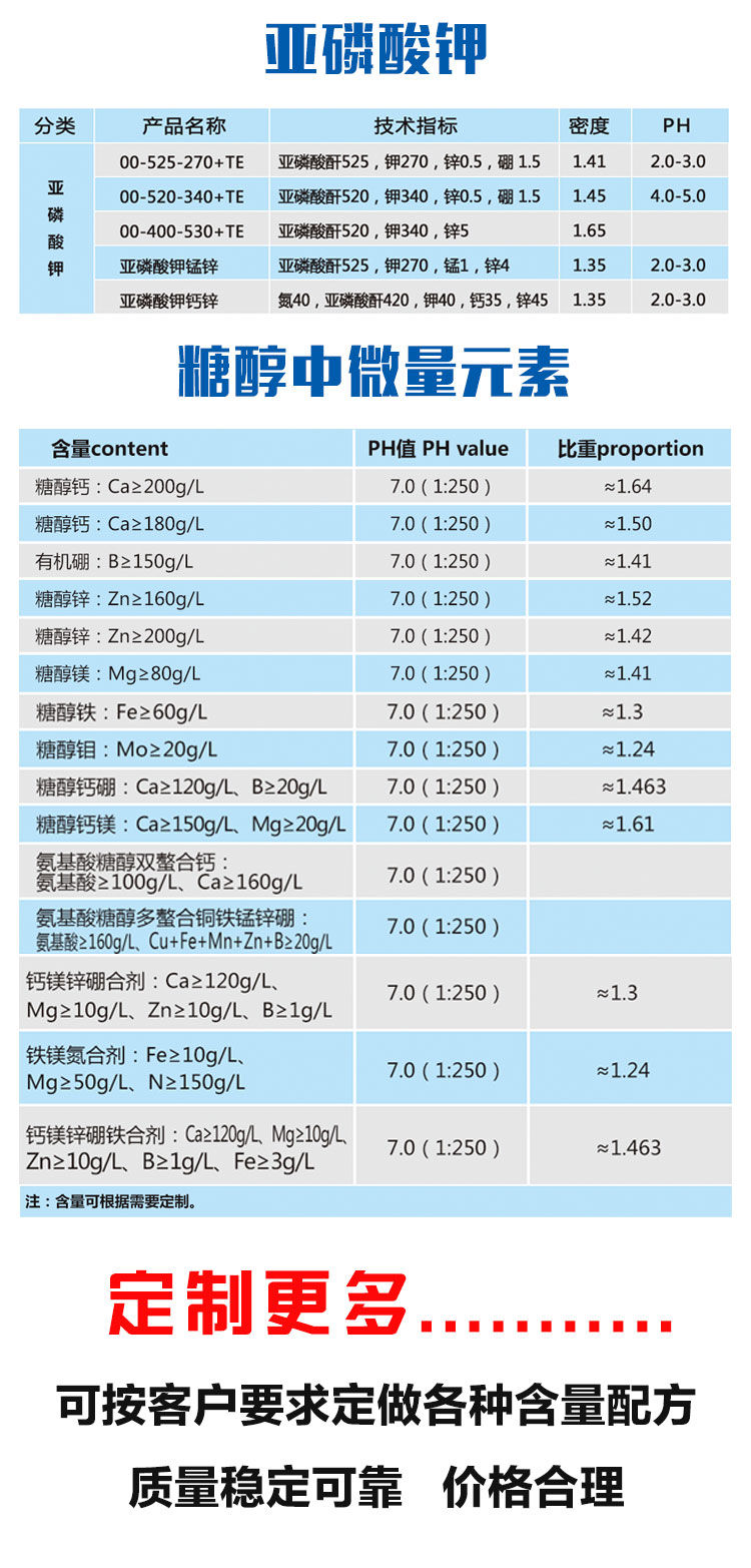 香港最快准资料免费