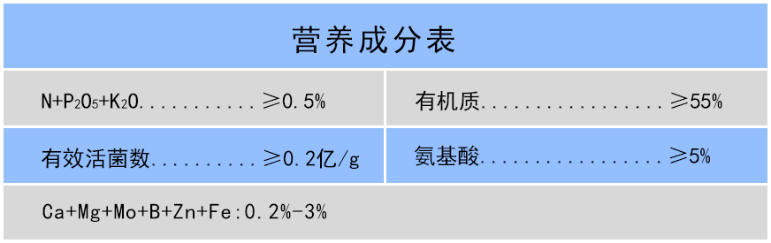 香港最快准资料免费