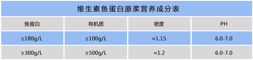 香港最快准资料免费