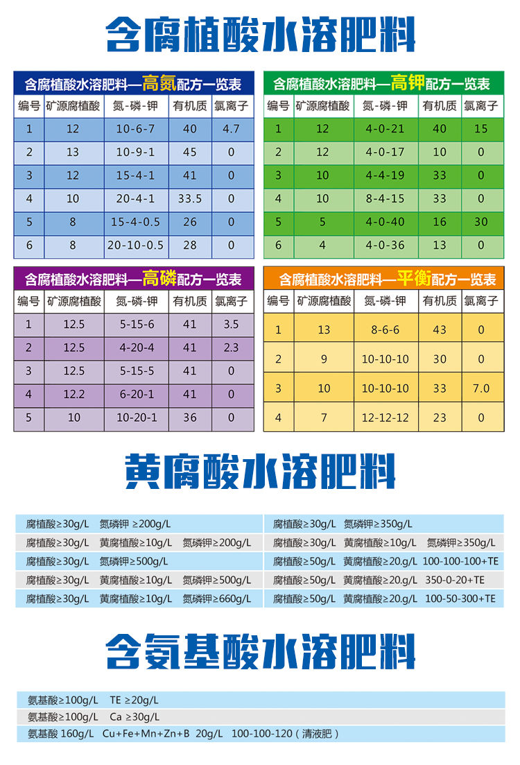香港最快准资料免费
