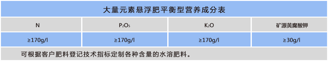 香港最快准资料免费