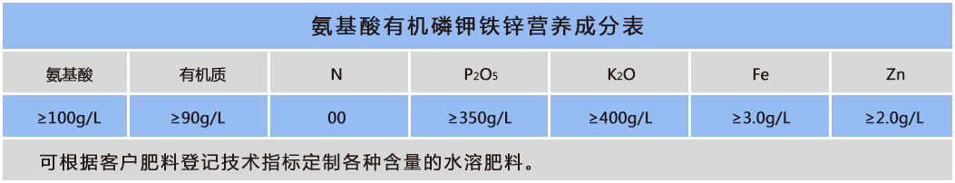 香港最快准资料免费