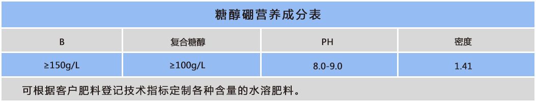 香港最快准资料免费