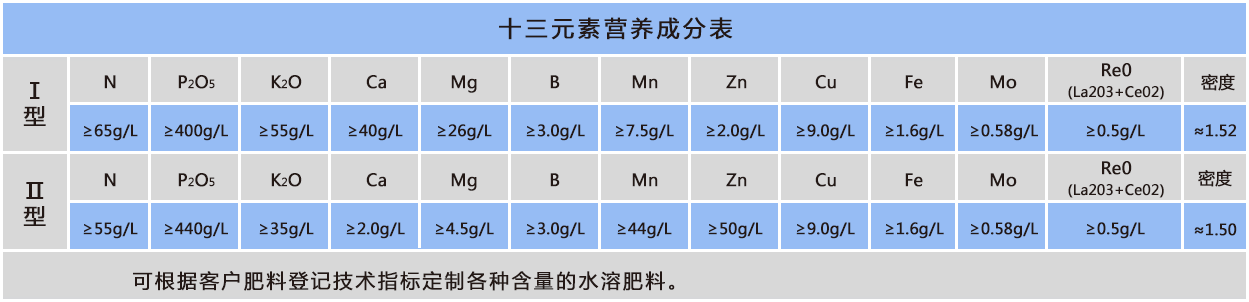 香港最快准资料免费