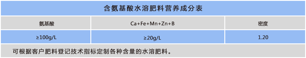 香港最快准资料免费