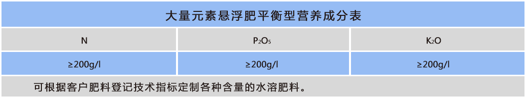 香港最快准资料免费