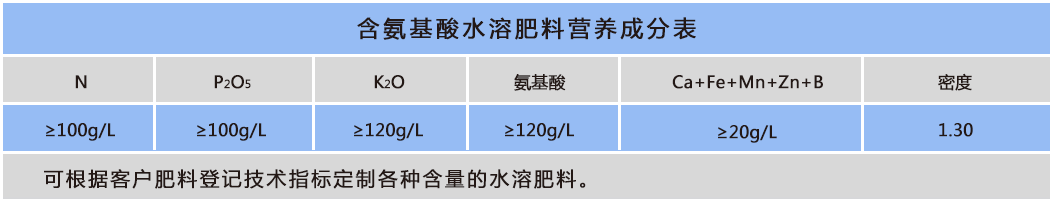 香港最快准资料免费