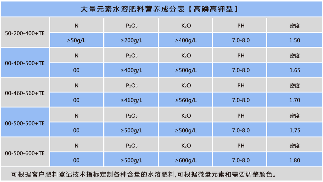 香港最快准资料免费