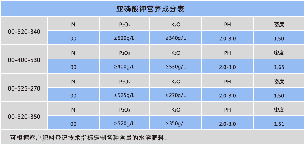 香港最快准资料免费
