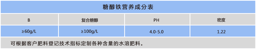 香港最快准资料免费