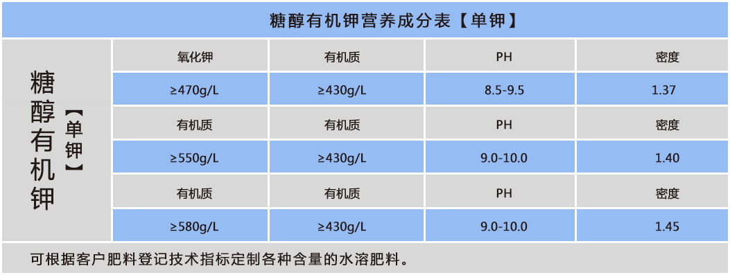 香港最快准资料免费