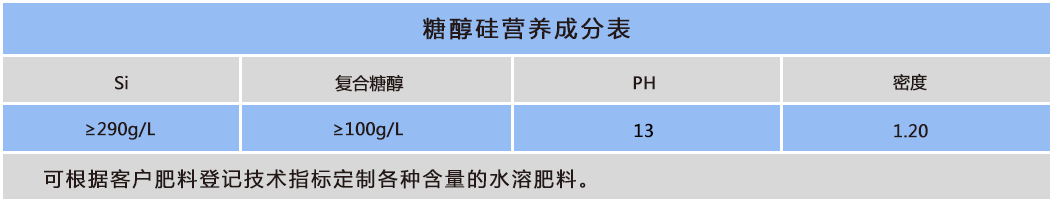 香港最快准资料免费
