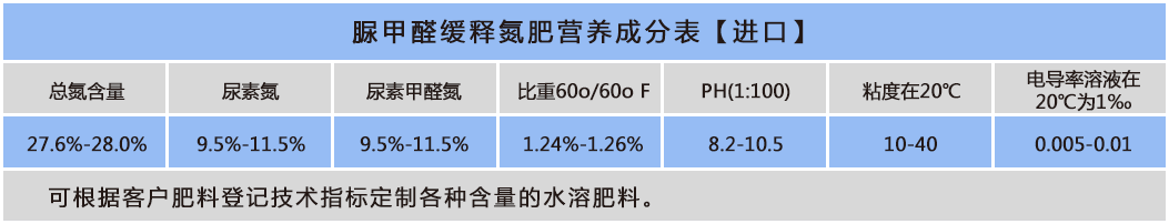 香港最快准资料免费