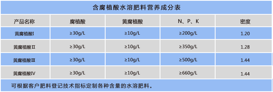 香港最快准资料免费
