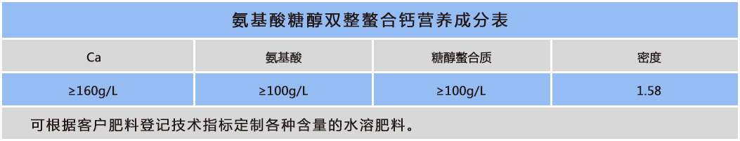 香港最快准资料免费
